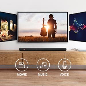 Nebula Soundbar – Fire TV Edition, 4K HDR 2.1 Voice Remote with Alexa